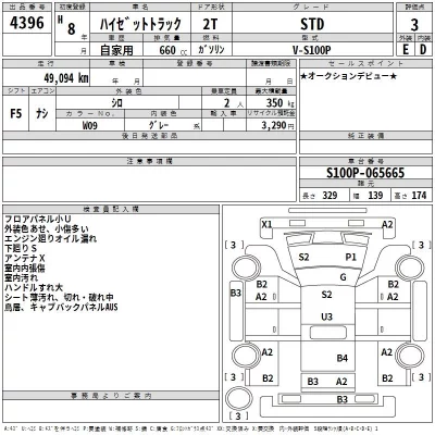 Daihatsu HIJET TRUCK  с аукциона в Японии