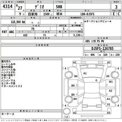 Mazda DEMIO  с аукциона в Японии