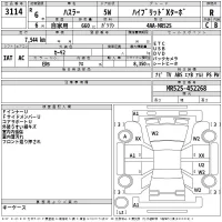Suzuki HUSTLER лот № 3114 оценка R  с аукциона в Японии 2