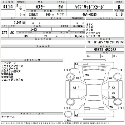 Suzuki HUSTLER  с аукциона в Японии