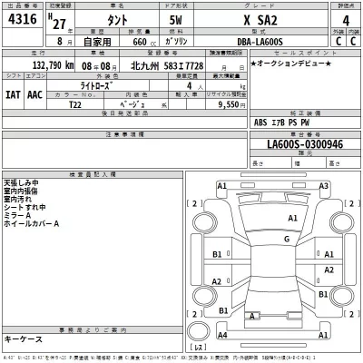 Daihatsu TANTO  с аукциона в Японии