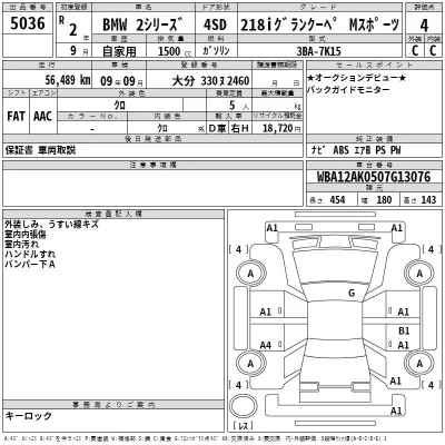 BMW 2-Series  с аукциона в Японии