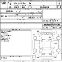 Renault Captur лот № 5041 оценка 1  с аукциона в Японии 2