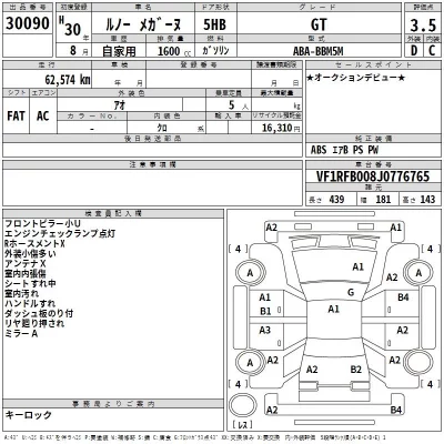 Renault MEGANE  с аукциона в Японии
