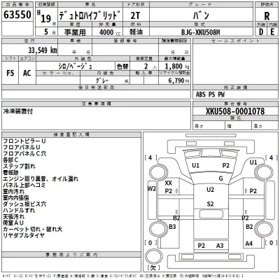 Hino DUTRO  с аукциона в Японии