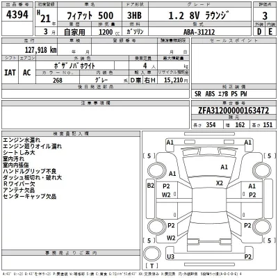 Fiat 500  с аукциона в Японии