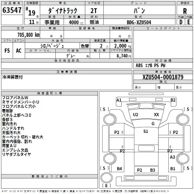 Toyota DYNA  с аукциона в Японии