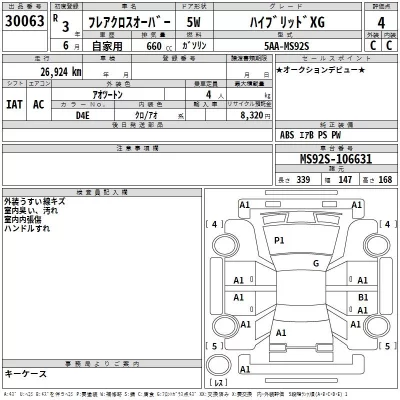 Mazda FLAIR  с аукциона в Японии