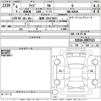 Toyota RAIZE лот № 2220 оценка 4.5  с аукциона в Японии 2