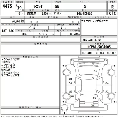 Toyota SIENTA  с аукциона в Японии