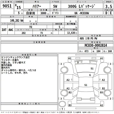 Toyota HARRIER  с аукциона в Японии