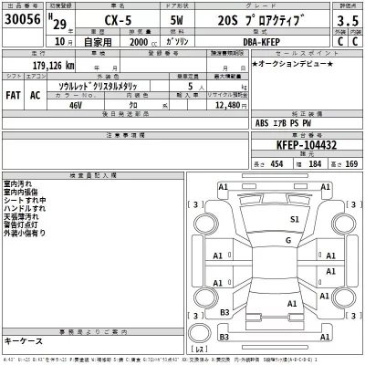 Mazda CX-5  с аукциона в Японии