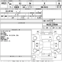 Nissan MOCO лот № 4423 оценка R  с аукциона в Японии 2
