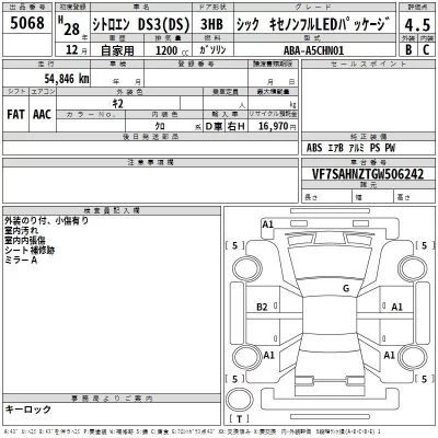 Citroen DS3  с аукциона в Японии