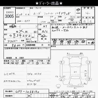 Honda SHUTTLE лот № 3005 оценка 3.5  с аукциона в Японии 10