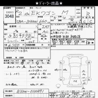 Mitsubishi EK WAGON лот № 3048 оценка R  с аукциона в Японии 9