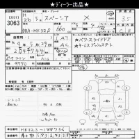 Suzuki SPACIA лот № 3063 оценка 3.5  с аукциона в Японии 9