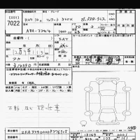 Fiat 500X лот № 7022 оценка   с аукциона в Японии 10