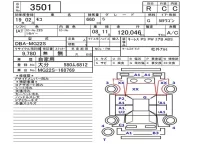 Nissan MOCO лот № 3501 оценка R  с аукциона в Японии 5