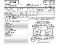 Nissan SKYLINE лот № 4024 оценка R  с аукциона в Японии 5