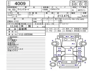 Nissan WINGROAD лот № 4009 оценка 3  с аукциона в Японии 5