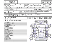 Nissan DAYZ лот № 3538 оценка R  с аукциона в Японии 5