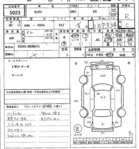 Nissan KIX лот № 5023 оценка R  с аукциона в Японии 7