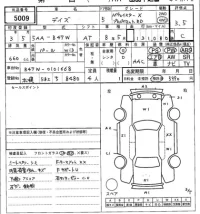 Nissan DAYZ лот № 5009 оценка 3.5  с аукциона в Японии 7