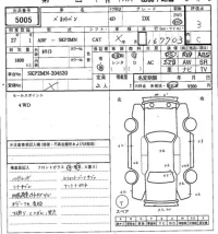 Nissan VANETTE VAN лот № 5005 оценка 3  с аукциона в Японии 7