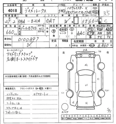 Nissan Dayz Roox
