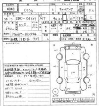 Mazda SCRUM TRUCK лот № 4043 оценка RA  с аукциона в Японии 7