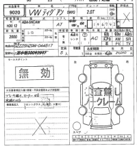 Volkswagen TIGUAN лот № 9020 оценка   с аукциона в Японии 7