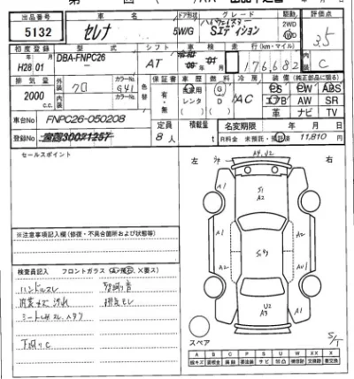 Nissan SERENA  с аукциона в Японии