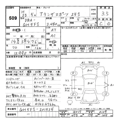 Mazda ATENZA SPORT  с аукциона в Японии