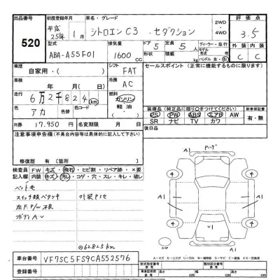 Citroen C3  с аукциона в Японии