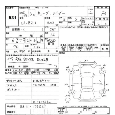 Nissan CUBE  с аукциона в Японии