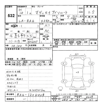 Honda ODYSSEY  с аукциона в Японии