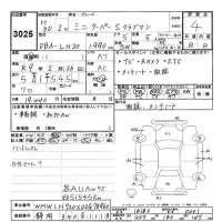 BMW MINI лот № 3025 оценка 4  с аукциона в Японии 8