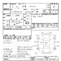 Nissan ATLAS лот № 5033 оценка R  с аукциона в Японии 9