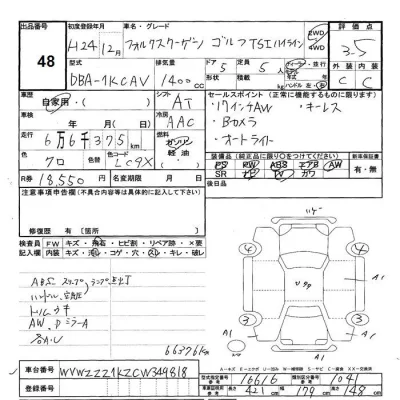 Volkswagen GOLF  с аукциона в Японии