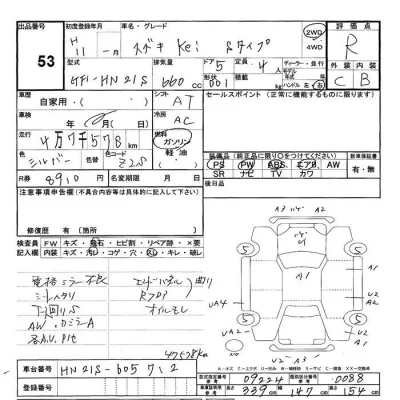 Suzuki KEI  с аукциона в Японии