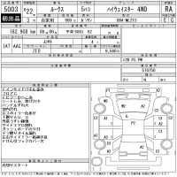 Nissan ROOX лот № 5003 оценка RA  с аукциона в Японии 11