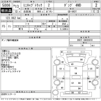 Mitsubishi MINICAB TRUCK лот № 5006 оценка 2  с аукциона в Японии 11