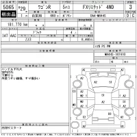 Suzuki WAGON R лот № 5065 оценка 3  с аукциона в Японии 11