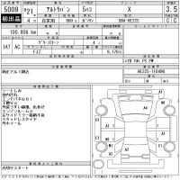 Suzuki ALTO LAPIN лот № 5009 оценка 3.5  с аукциона в Японии 10