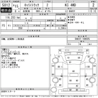 Suzuki CARRY TRUCK лот № 5012 оценка 2  с аукциона в Японии 11