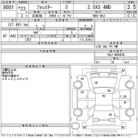 Subaru FORESTER лот № 9001 оценка 3.5  с аукциона в Японии 11