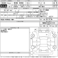 BMW MINI лот № 3040 оценка 4.5  с аукциона в Японии 11