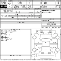 Suzuki SWIFT лот № 3219 оценка R  с аукциона в Японии 11