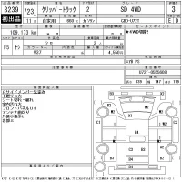 Nissan CLIPPER TRUCK лот № 3239 оценка 3  с аукциона в Японии 11